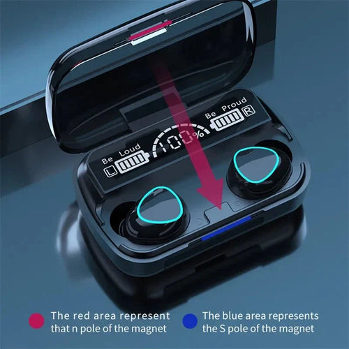 Bluetooth Wireless Earphones With Microphone - Rush2Wait Travel Co.